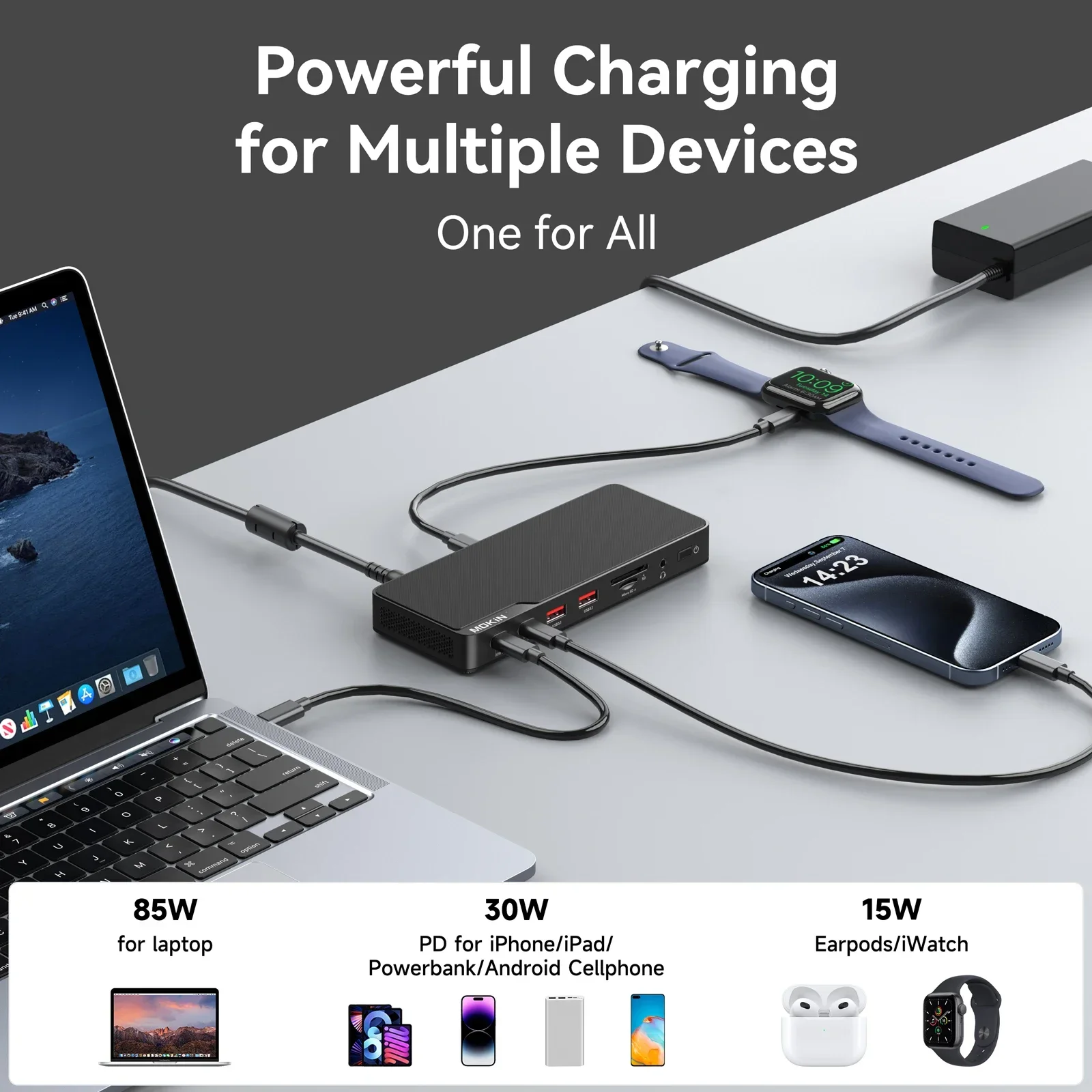 MOKiN Thunderbolt 4 40 Gbps Di - Usb Extender Active incelemesi ve fiyatı