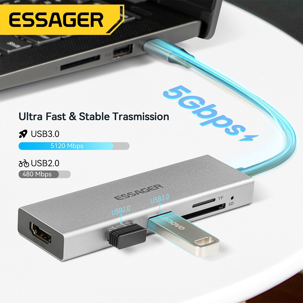 Essager 5'i 1 arada USB C HUB  - Docking Station Usb C incelemesi ve fiyatı