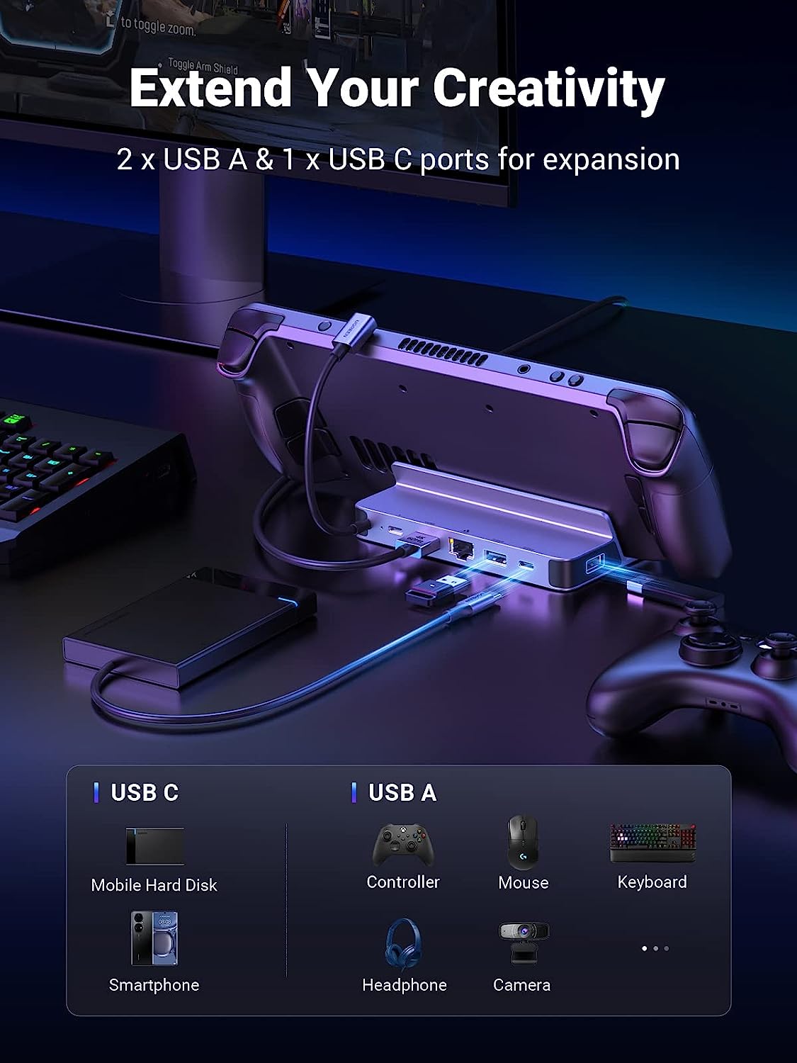 UGREEN Steam Deck Dock 6'sı 1  - Docking Station Usb C incelemesi ve fiyatı