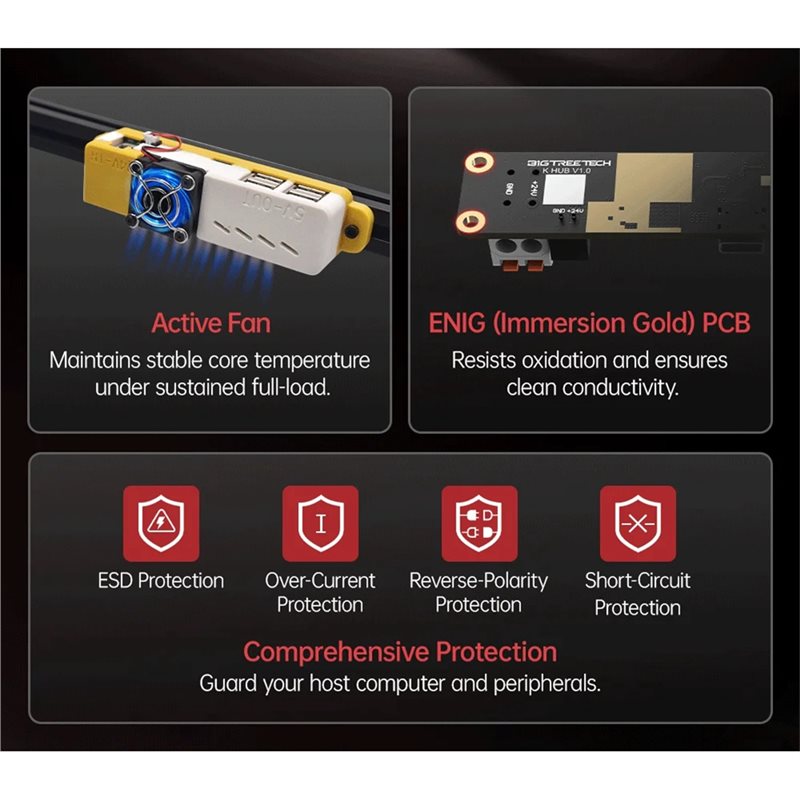 L70A BIGTREETECH K Hub Güç Kay - Usb Extender Active incelemesi ve fiyatı