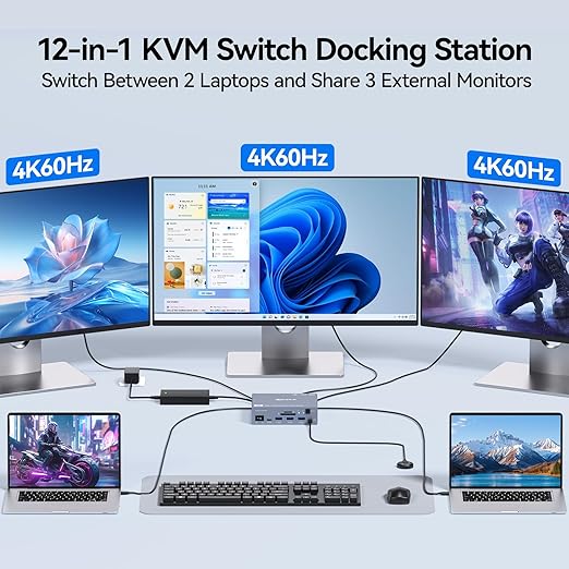 USB C KVM Anahtarlayıcı 3 Moni - Docking Station Usb C incelemesi ve fiyatı
